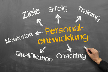 Personalentwicklung