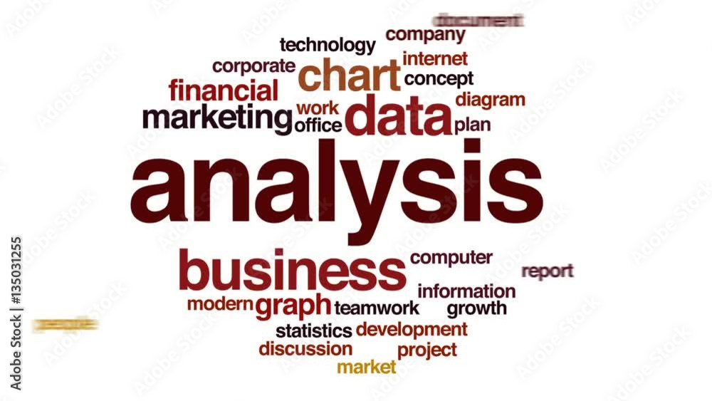 Poster analysis animated word cloud, text design animation.