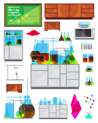 Chemical Lab Elements Set