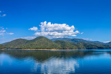 Reserved water at Mae Ghat irrigation dam