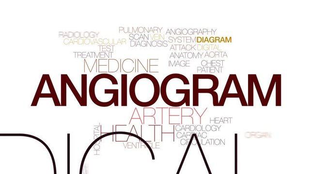 Angiogram animated word cloud, text design animation. Kinetic typography.