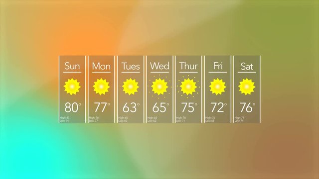 Generic Sunny News Weather Weekly Forecast Interface