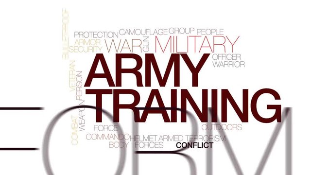 Army training animated word cloud, text design animation. Kinetic typography.