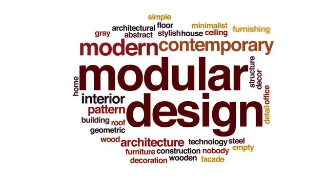 Modular design animated word cloud, text design animation.