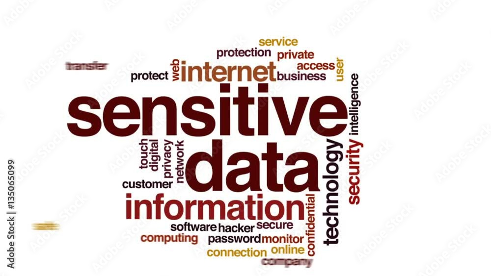 Poster sensitive data animated word cloud, text design animation.