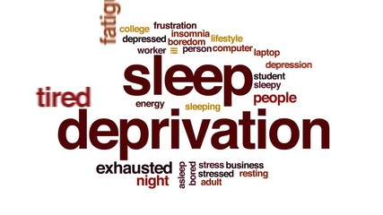 Sleep deprivation animated word cloud, text design animation.