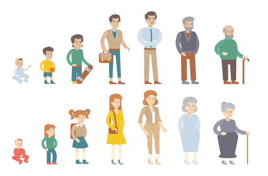 Human age evolution on white background. From kid to the old. All stages of maturity. Men and women.