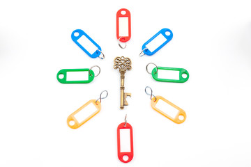 an antique key with label