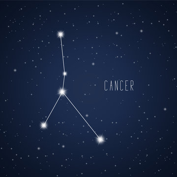 Vector illustration of Cancer constellation on the background of starry sky
