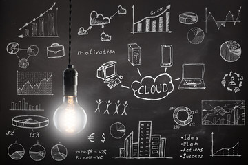 concept - sketch with schemes and graphs on chalkboard