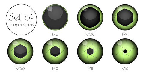 Set the lens aperture