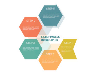 Infographic design templete 5 panesl