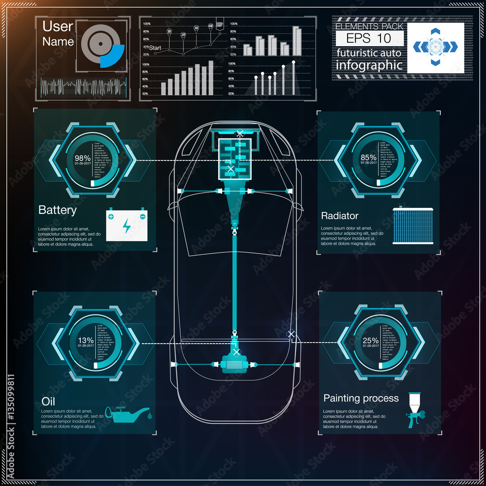 Poster futuristic user interface. hud ui. abstract virtual graphic touch user interface. cars infographic. 