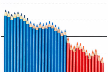 A line graph with highs and lows represented by color pencils