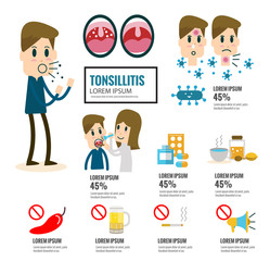 Tonsillitis infographic element.  health care concept. flat vector