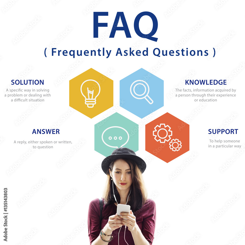 Poster frequently asked questions solution concept