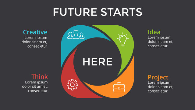 Vector Circle Arrows Infographic, Cycle Diagram, Graph, Presentation Chart Template. Business Concept With 4 Options, Parts, Steps, Processes. 16x9 Slide. Dark Background. Future Starts Here.