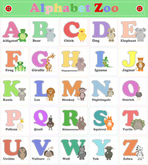Alphabet Zoo, funny plush animals. English alphabet. Vector cartoon