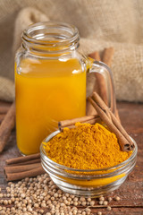 Detox drink made from turmeric, cinnamon and coriander