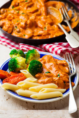 Chicken Stroganoff in frying pan