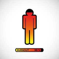 90 prozenz burnout piktogramm