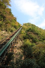 祖谷温泉のケーブルカー