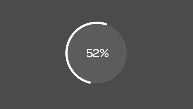 Circle Progress Bar Animated