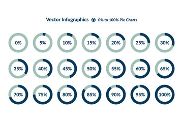 5 10 15 20 25 30 35 40 45 50 55 60 65 70 75 80 85 90 95 100 0 percent blue Circle Charts. Percentage vector infographics. Pie Diagrams isolated. Business Illustration