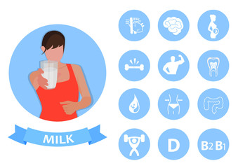  milk for healthy infographic