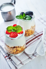 breakfast