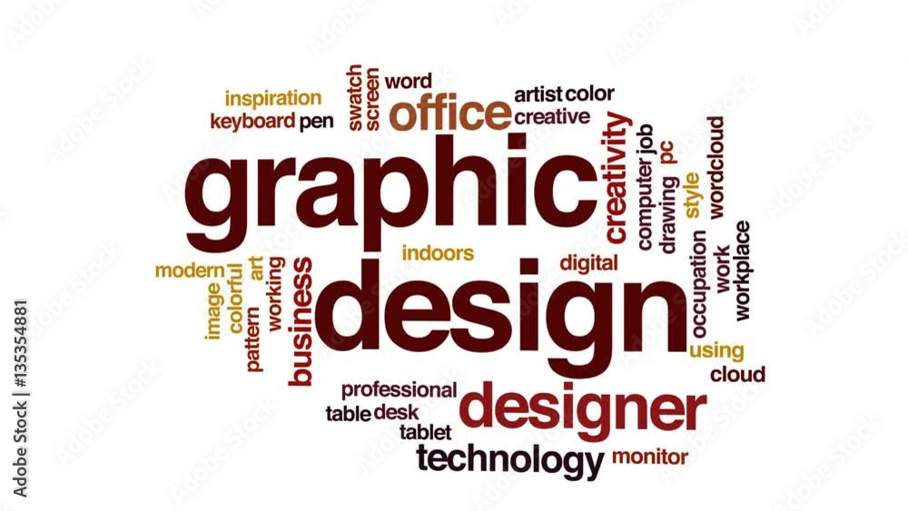 Poster graphic design animated word cloud, text design animation.