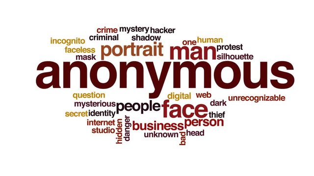 Anonymous problem animated word cloud, text design animation.