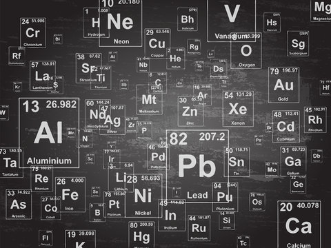 Chemical Elements Blackboard