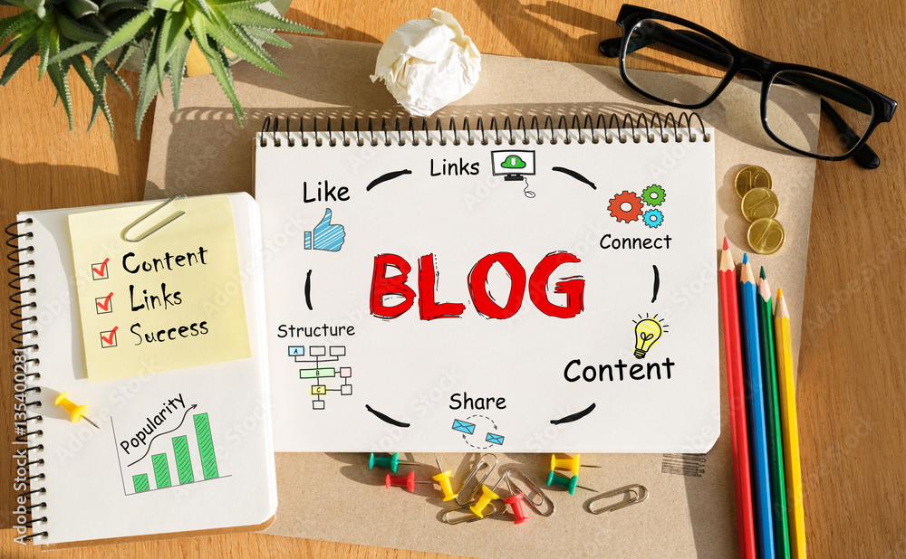 Poster notebook with toolls and notes about blog