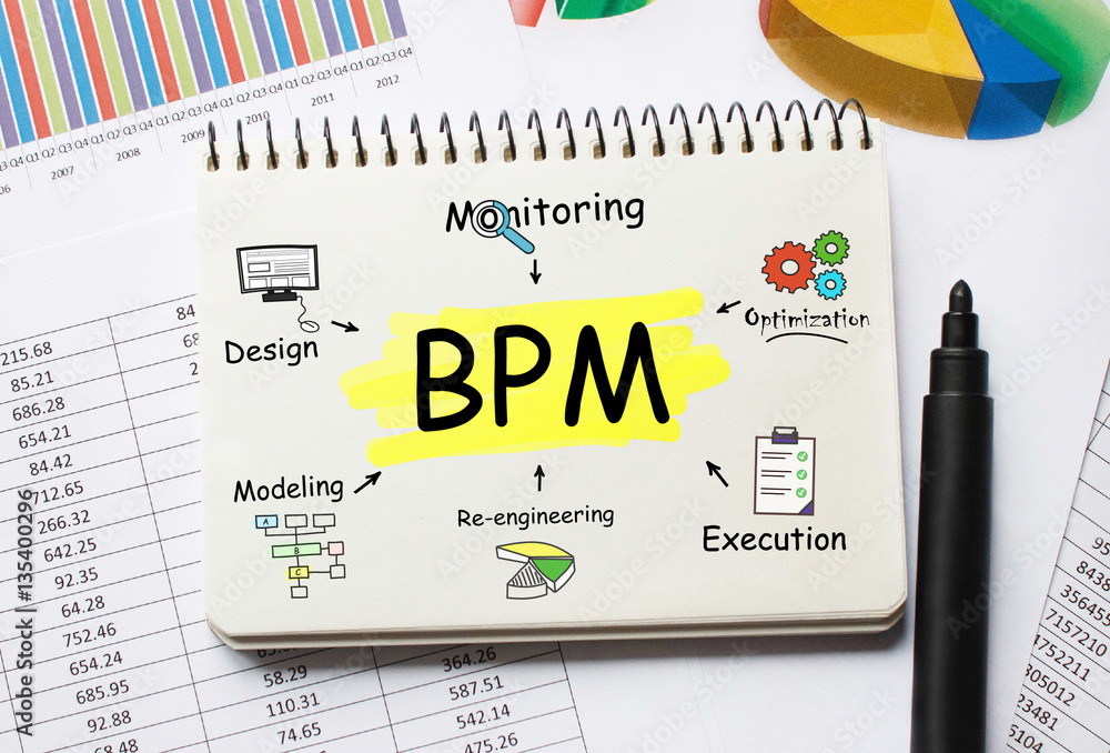Poster notebook with tools and notes about bpm, concept