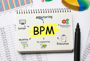 Notebook with Tools and Notes about BPM, concept