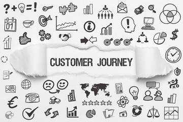 Customer Journey / weißes Papier mit Symbole