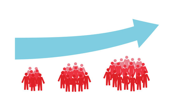 Vector image of three crowds of people getting bigger and an upwards arrow