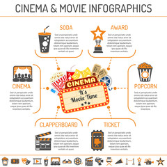 Cinema and Movie infographics