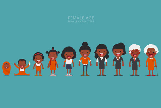 different ages. Aging concept of female characters, the cycle of life from childhood to old age