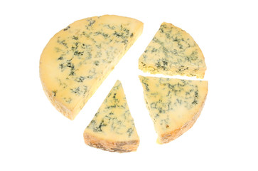 Stilton cheese pie chart