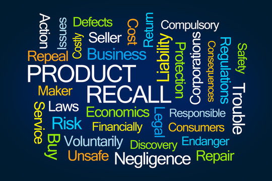 Product Recall Word Cloud
