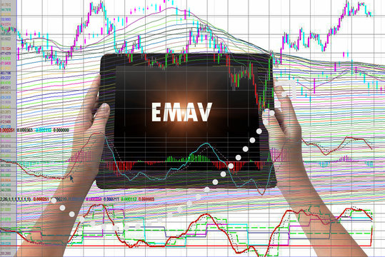 Financial Concept . Exponential Moving Average