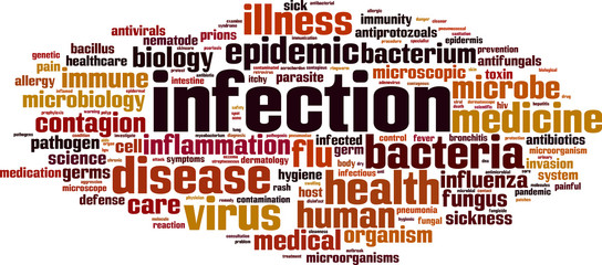 Infection word cloud concept. Vector illustration