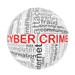 Wordcloud word tags ball of cyber crime