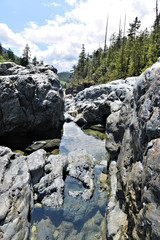 rivière au milieu de rochers