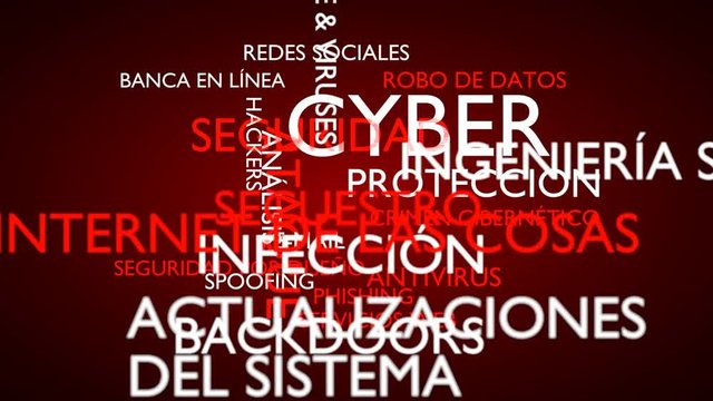 Cyber security and protection word tag cloud. 3D rendering, red Spanish variant. UHD
