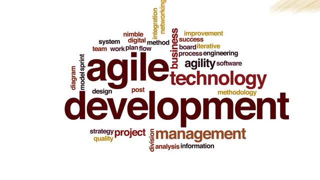 Agile development animated word cloud, text design animation.