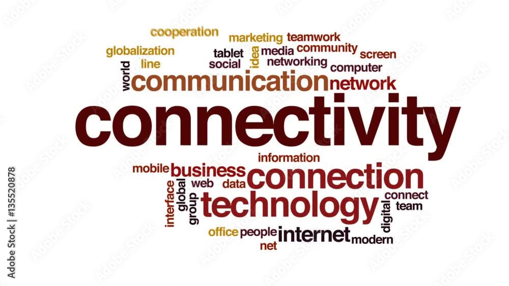 Poster connectivity animated word cloud, text design animation.