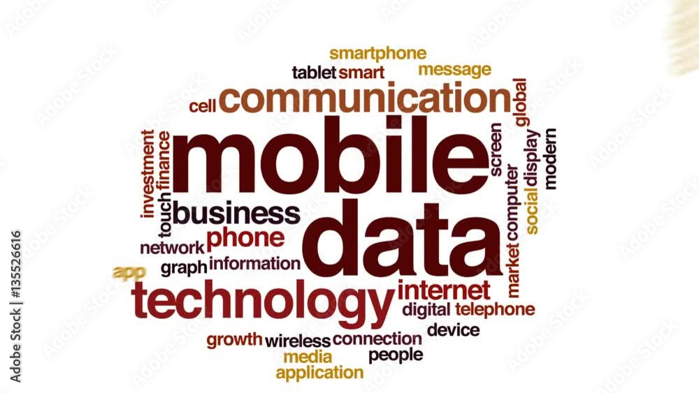 Poster mobile data animated word cloud, text design animation.